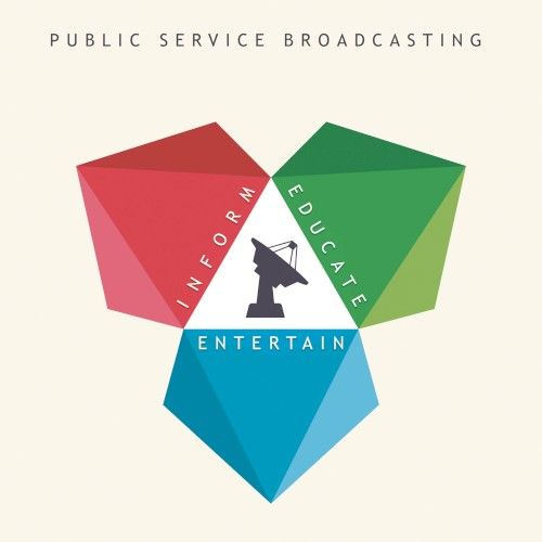 Cover of Inform – Educate – Entertain by Public Service Broadcasting